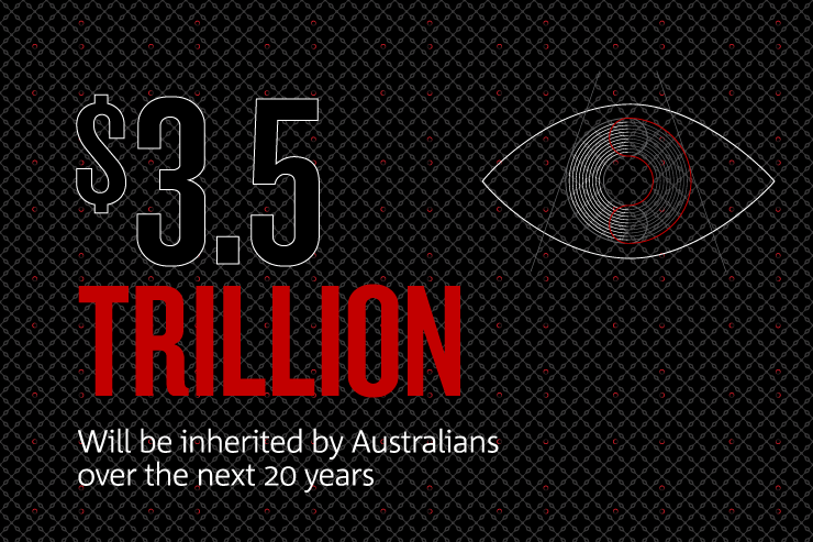 $3.5 trillion will be inherited by Australians over the next 20 years